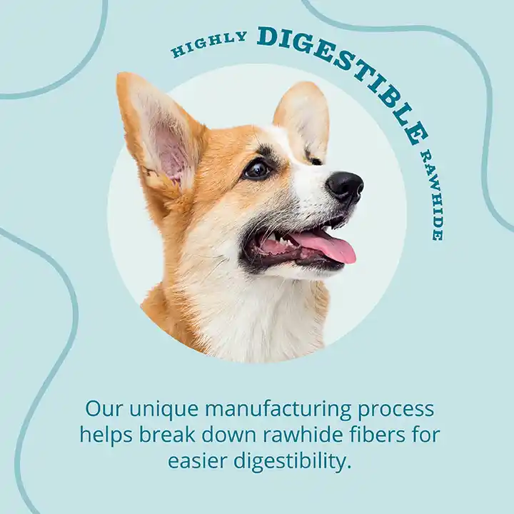 Highly Digestibel