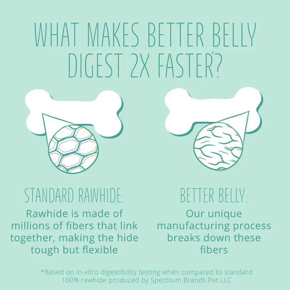 What makes Better Belly