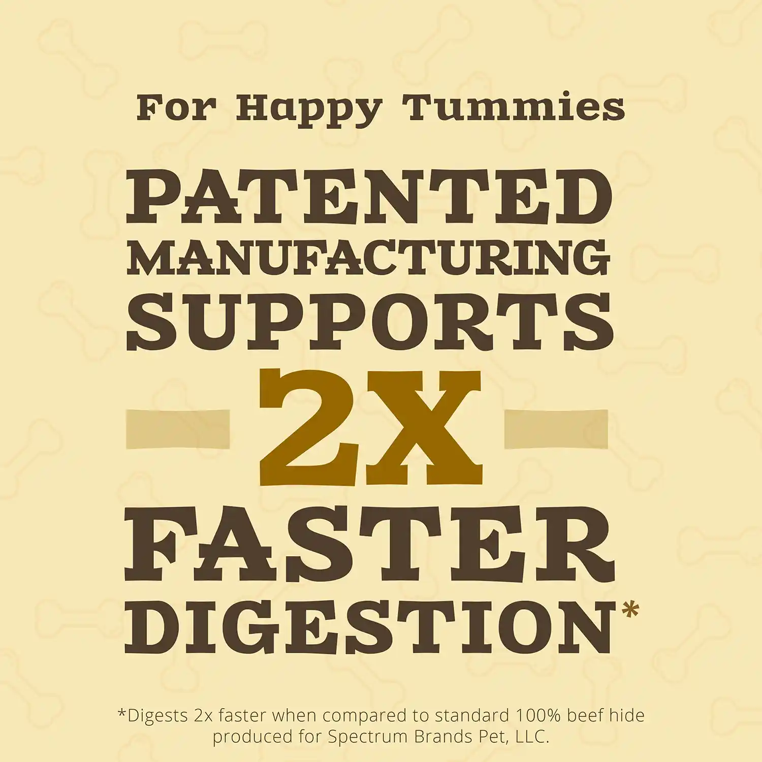 For Happy Tummies PATENTED MANUFACTURING SUPPORTS 2X FASTER DIGESTION*