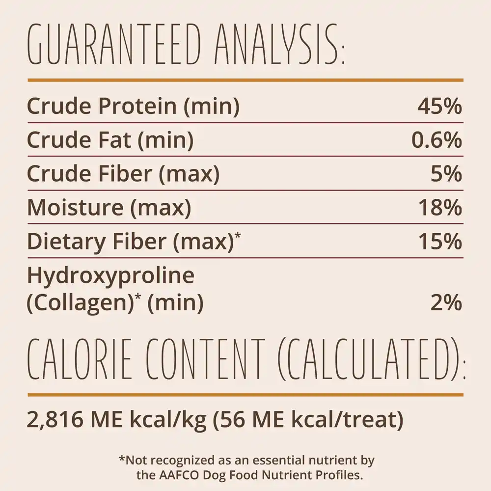 Guaranteed analysis and calorie content. 