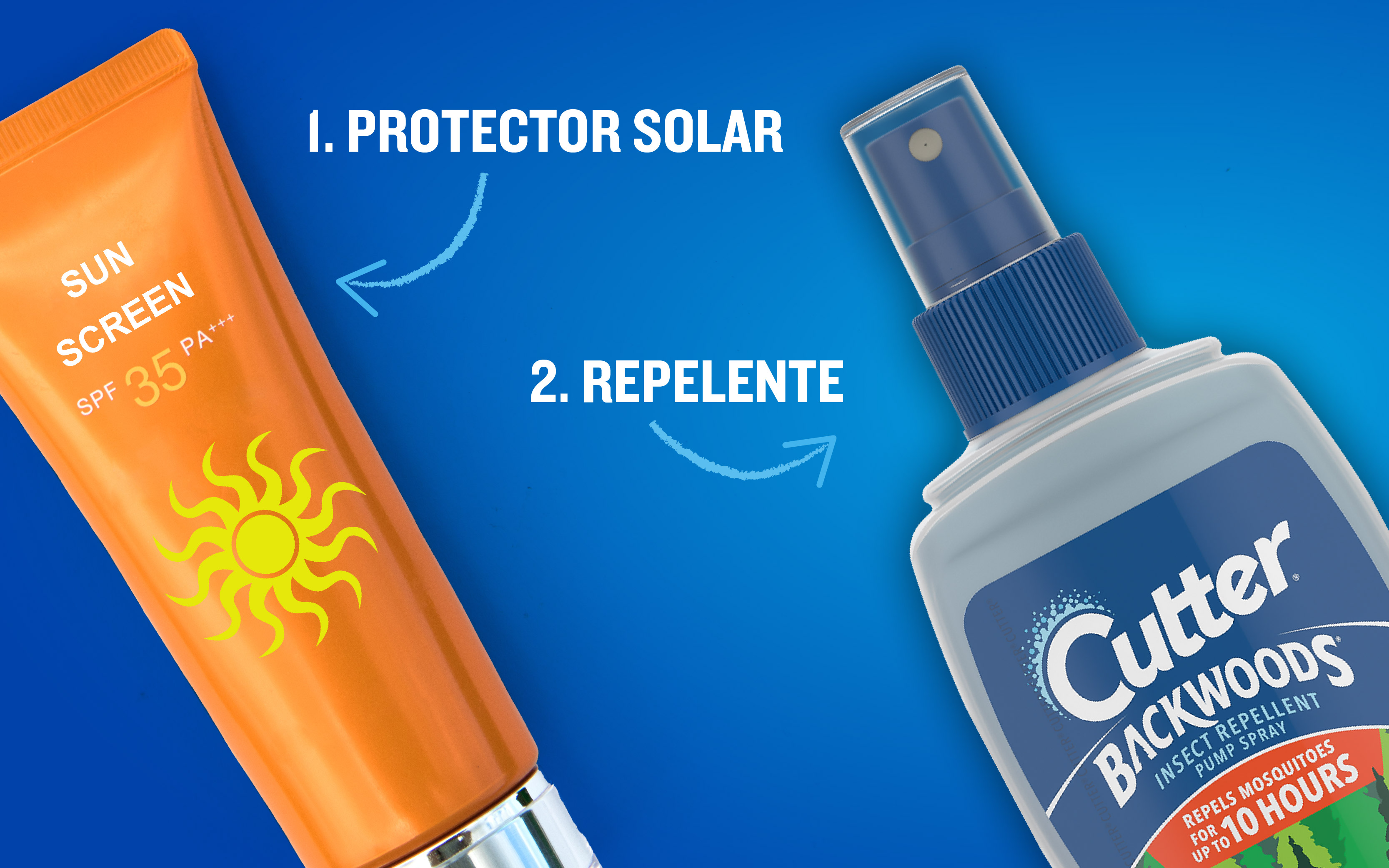 BLOQUEADOR SOLAR ANTES QUE EL REPELENTE