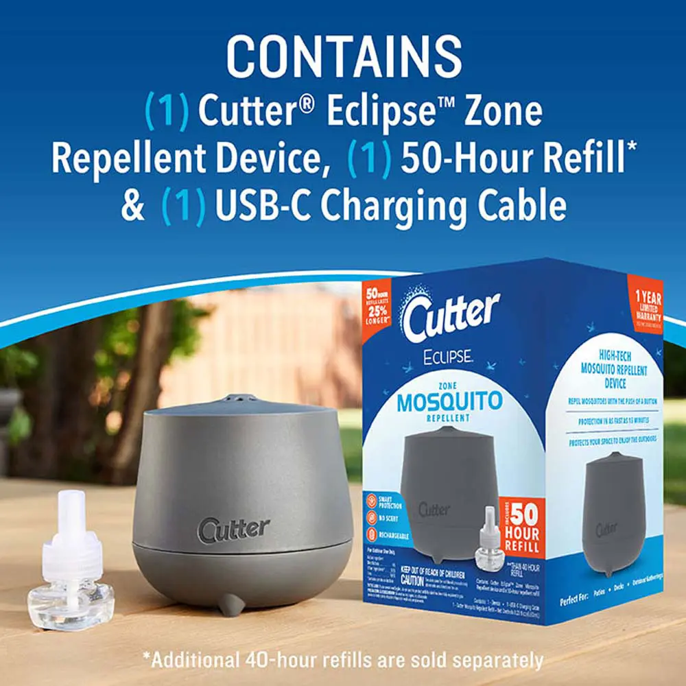 contents of packaging