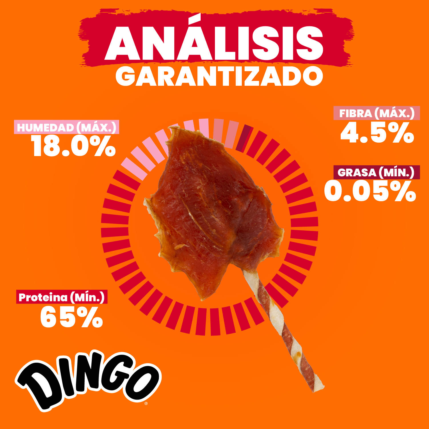 Tres Sabores Wings