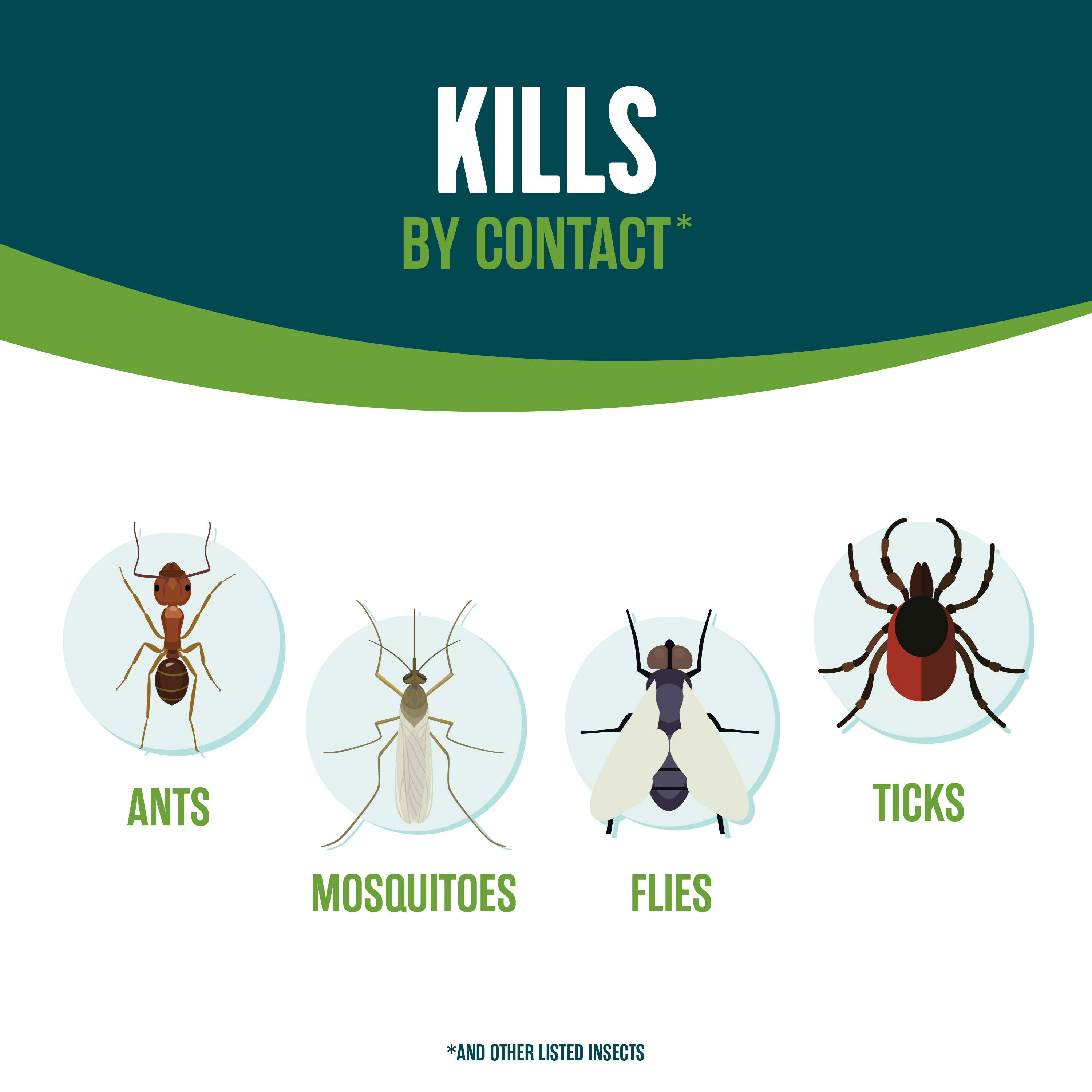 EcoLogic HG-75025 Lawn and Yarn Insect Killer Kills by Contact