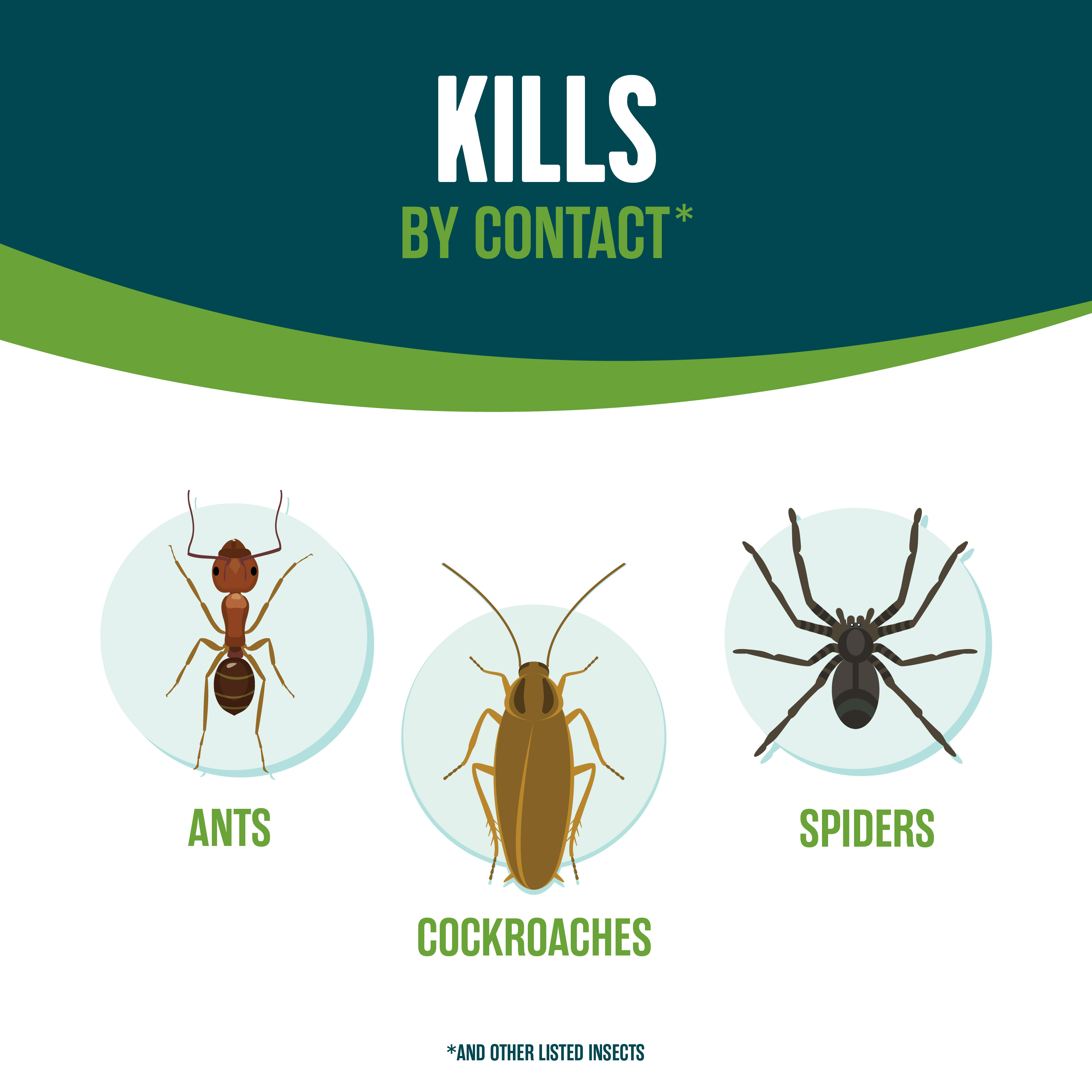 HG-75064 EcoLogic Home Insect Control Kills By Contact