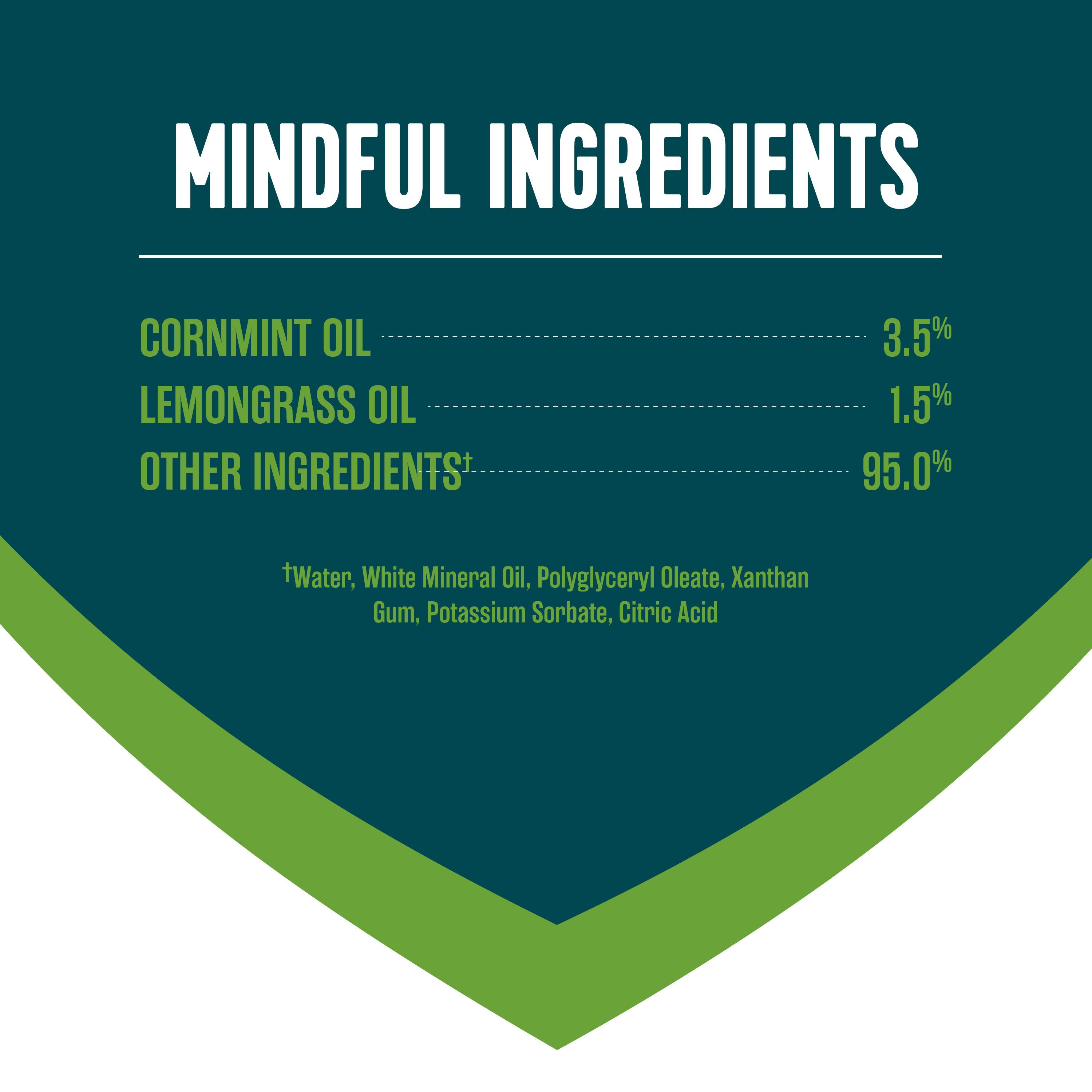 Mindful Ingredients List