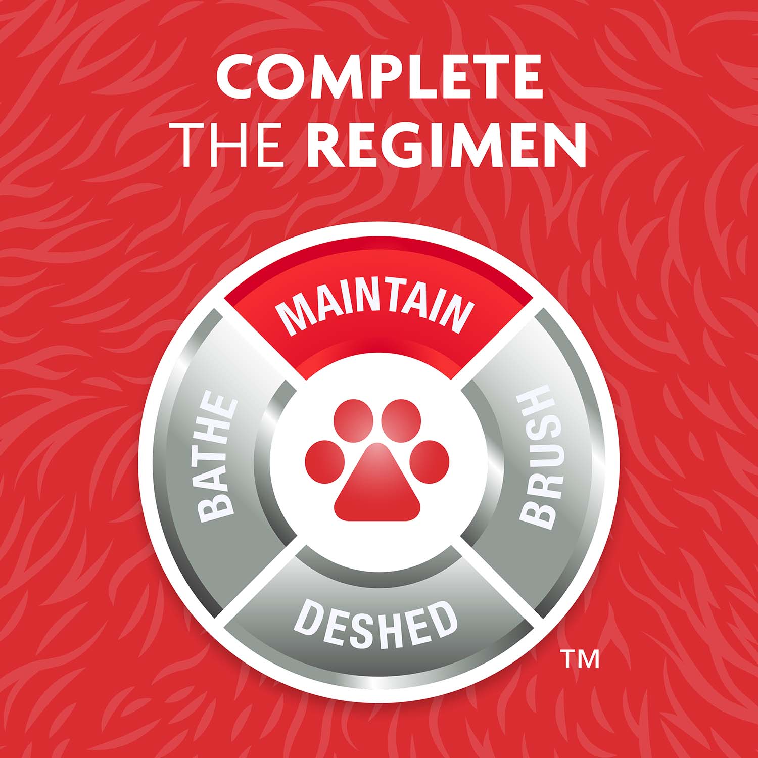 Maintain Category - Complete the Regimen