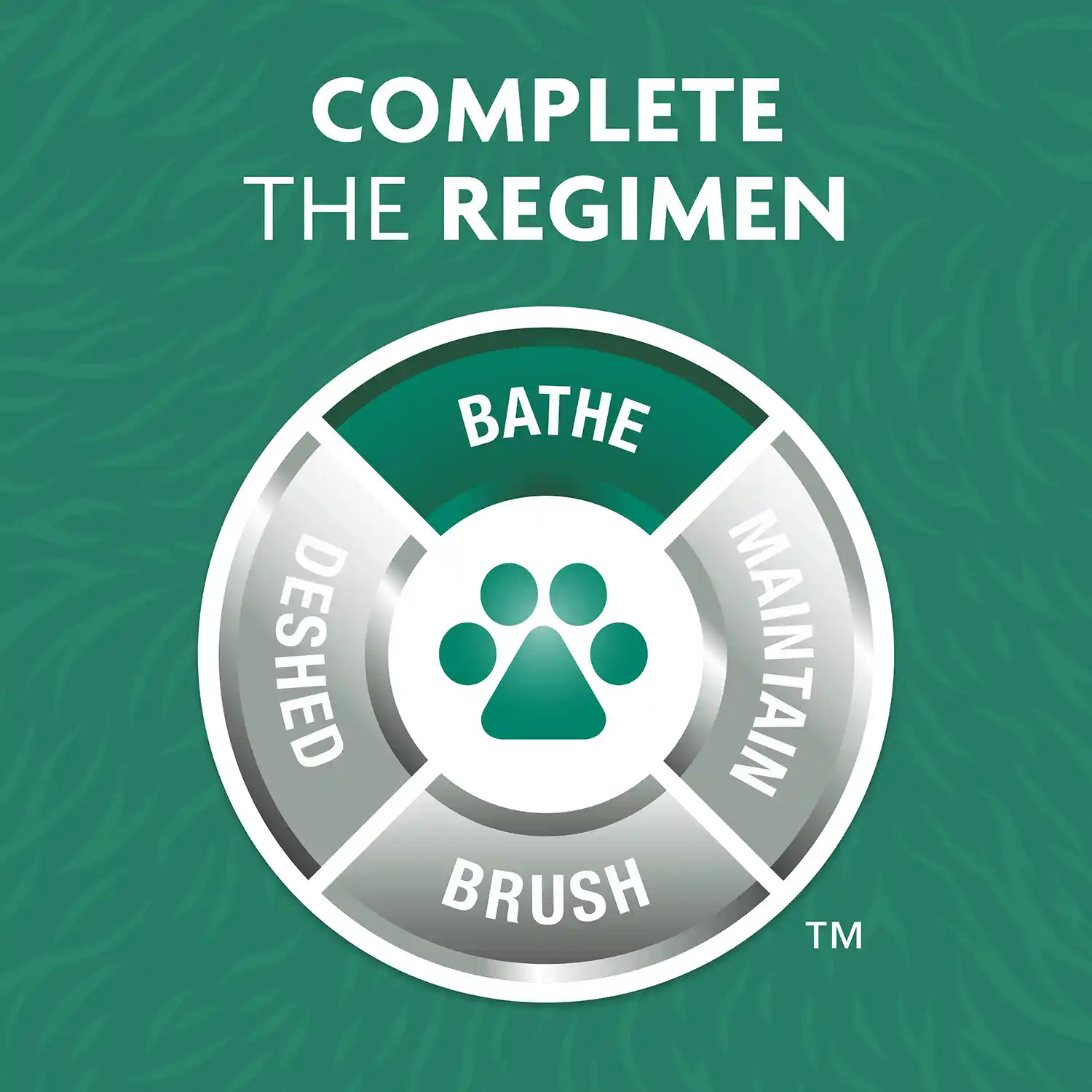 COMPLETE THE REGIMEN