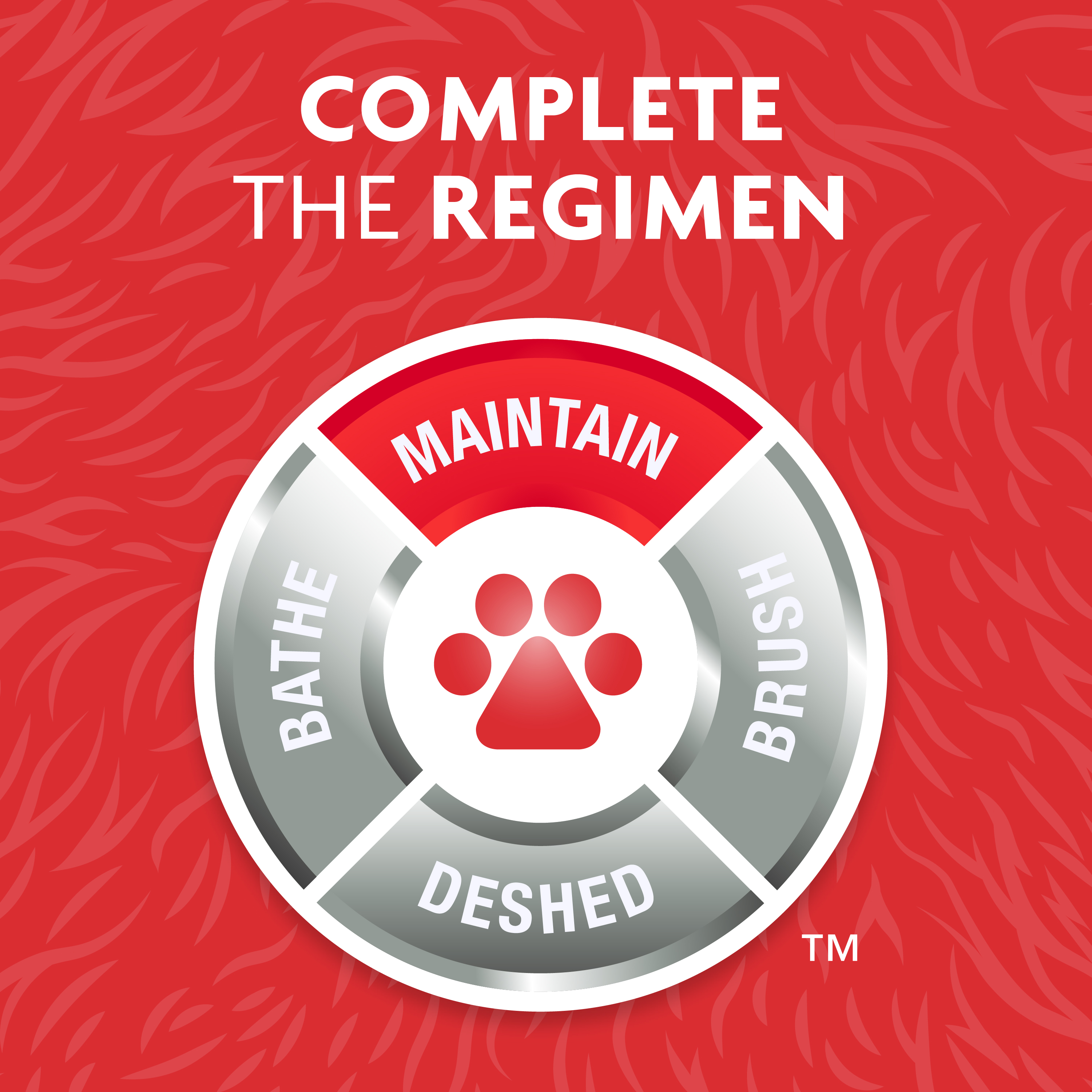 P-93362 FURminator® deShedding Grooming Wipes for Dogs 6/100 ct Complete the Regimen