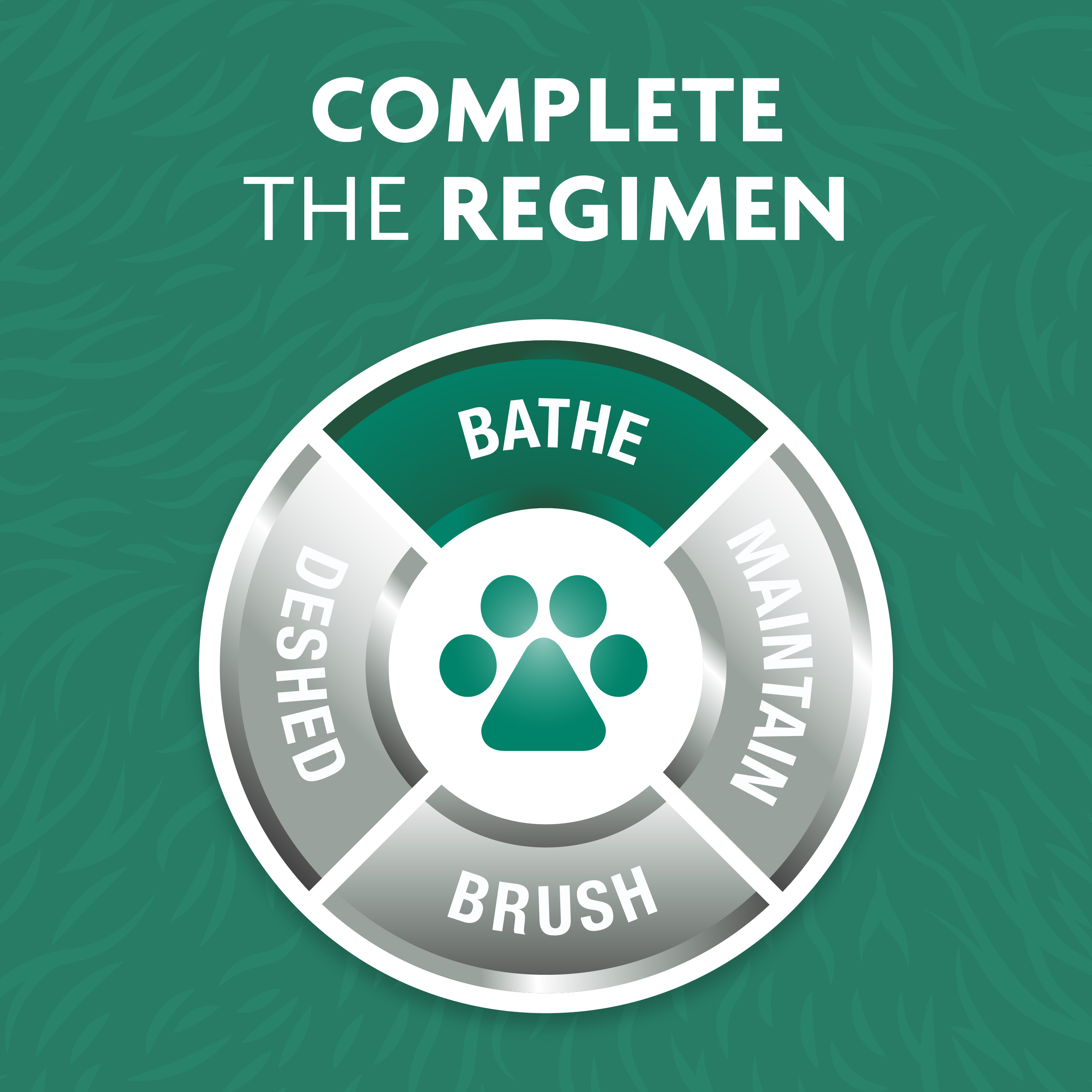 P93317_GalleryImages_04_CompleteRegimen