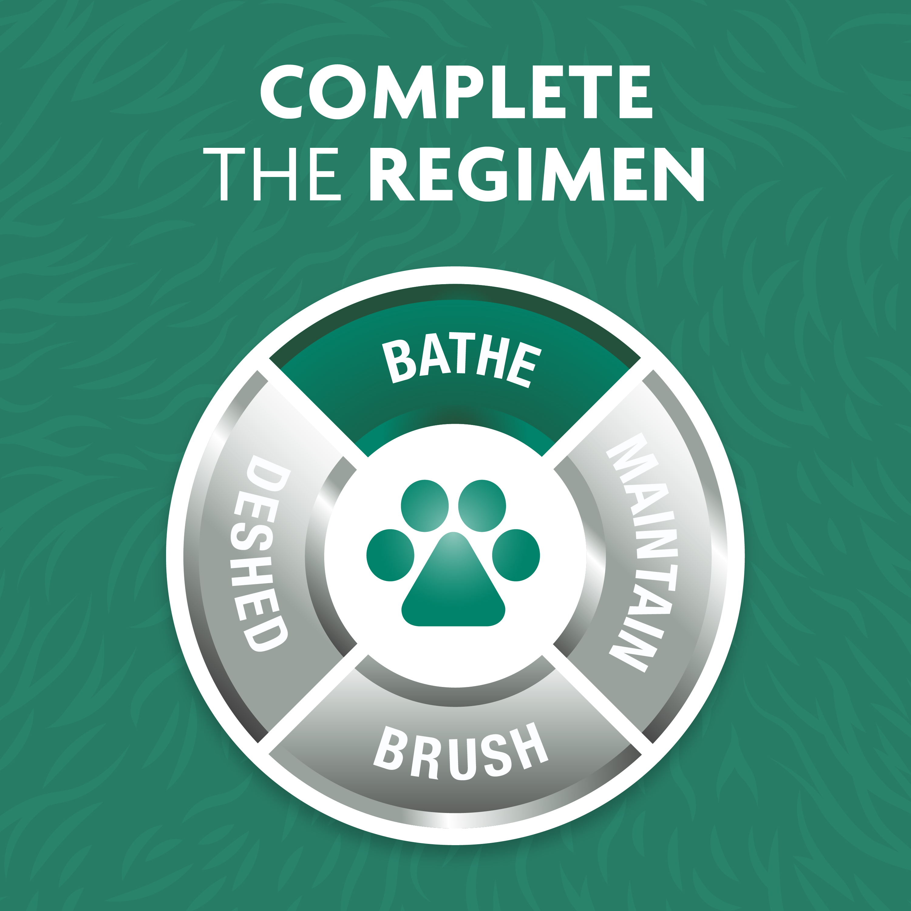 P93320_Gallery_04_CompleteRegimen