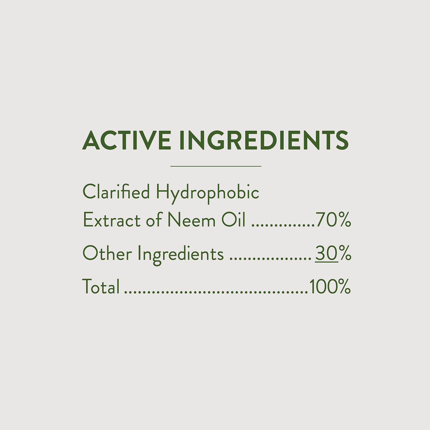 Active Ingredients