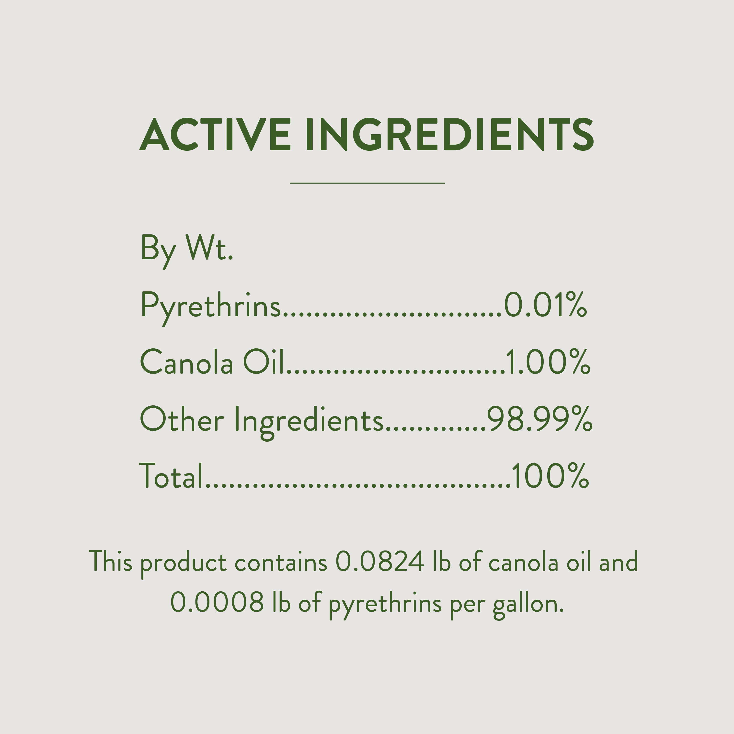 GardenSafe_MainImages_HG93213_3_ActiveIngredients