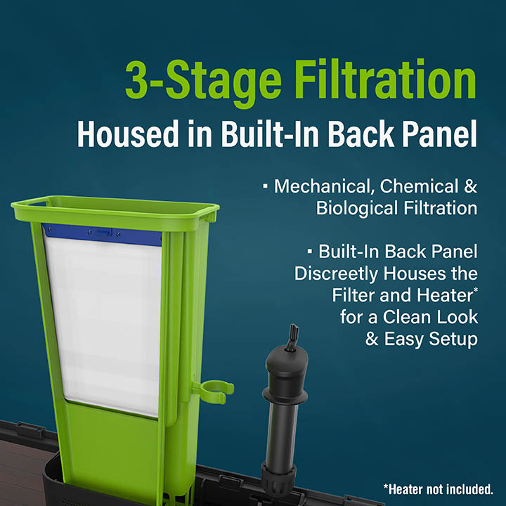 3-Stage Filtration Housed in Built-In Back Panel • Mechanical, Chemical & Biological Filtration • Built-In Back Panel Discreetly Houses the Filter and Heater* for a Clean Look & Easy Setup