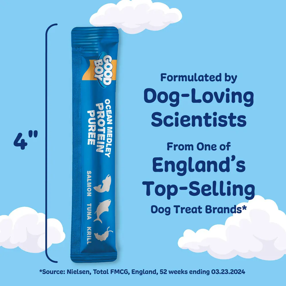 Formulated by Dog-Loving Scientists