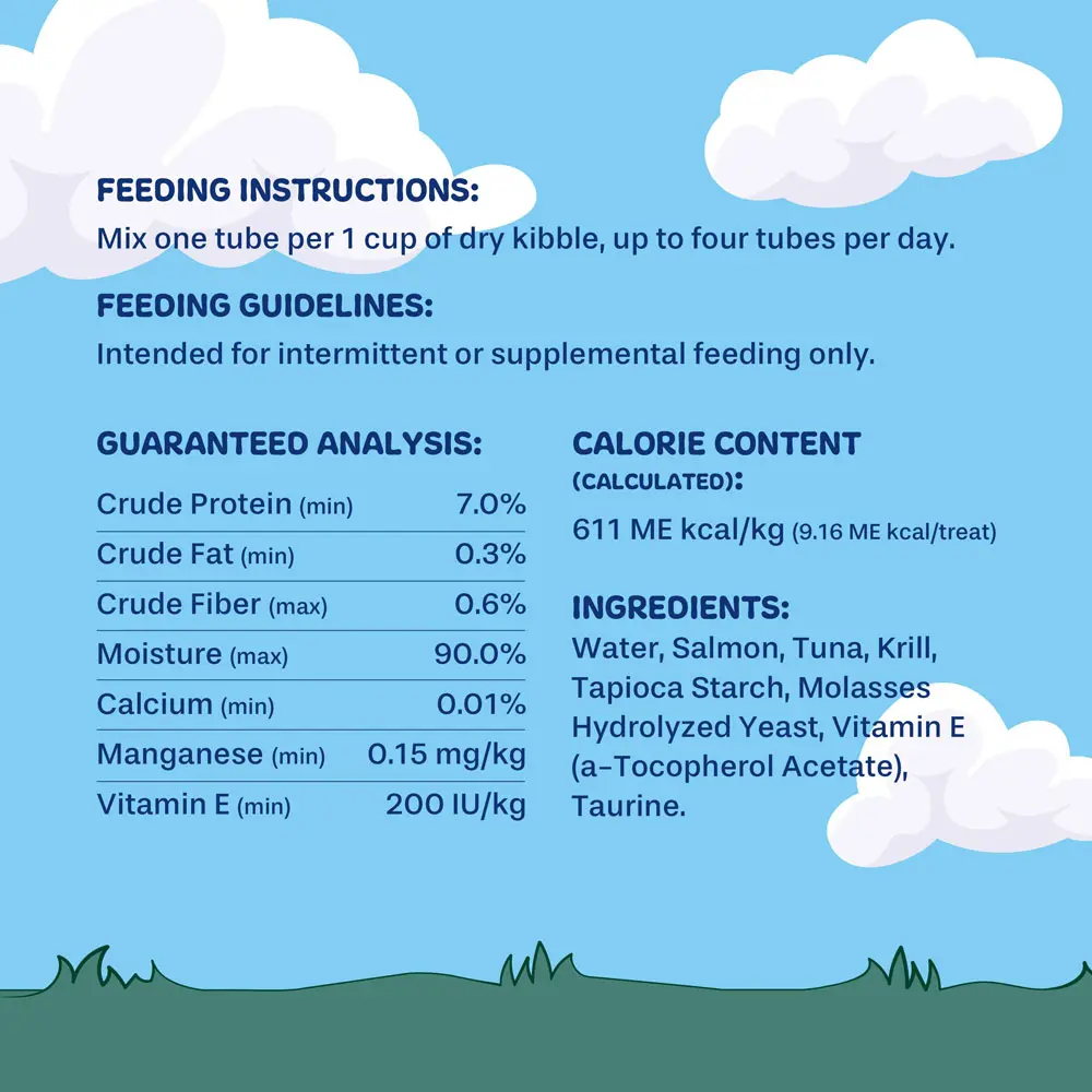 Feeding Instructions, Guaranteed Analysis and Calorie Content