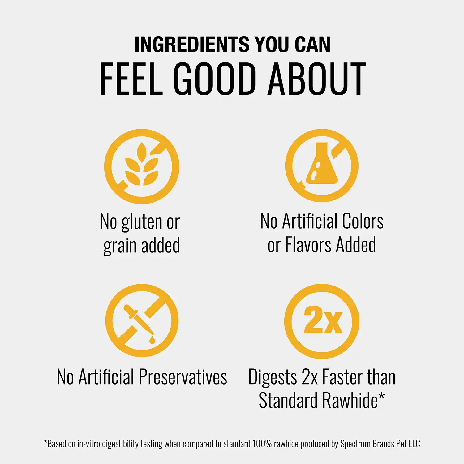 INGREDIENTS YOU CAN FEEL GOOD ABOUT No gluten or grain added No Artificial Colors or Flavors Added 2x No Artificial Preservatives Digests 2x Faster than Standard Rawhide*