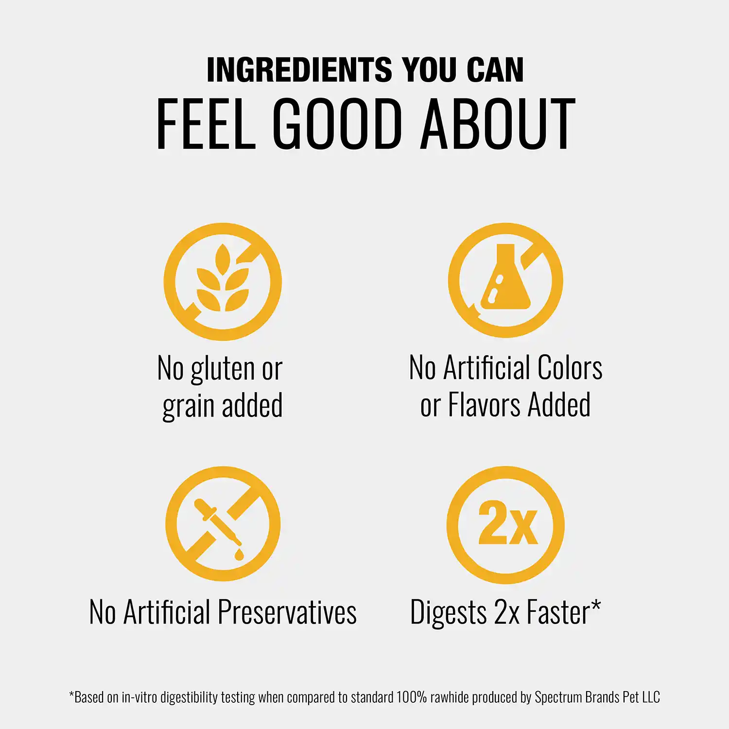 INGREDIENTS YOU CAN FEEL GOOD ABOUT No gluten or grain added No Artificial Colors or Flavors Added No Artificial Preservatives 2x Digests 2x Faster*