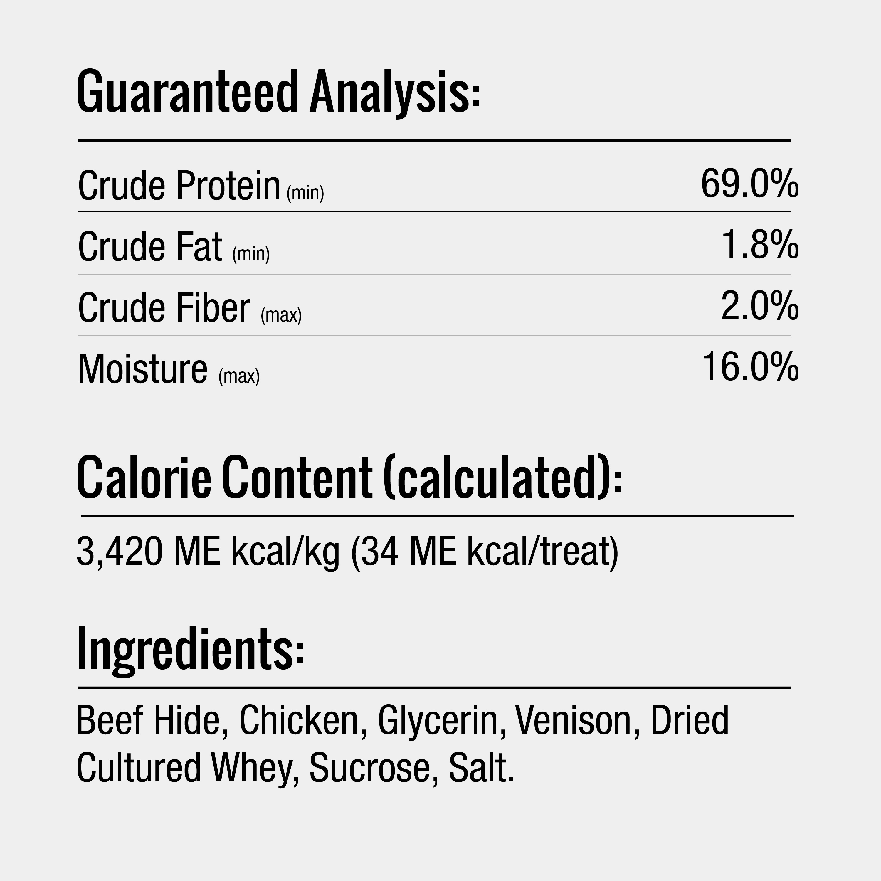 Guaranteed Analysis