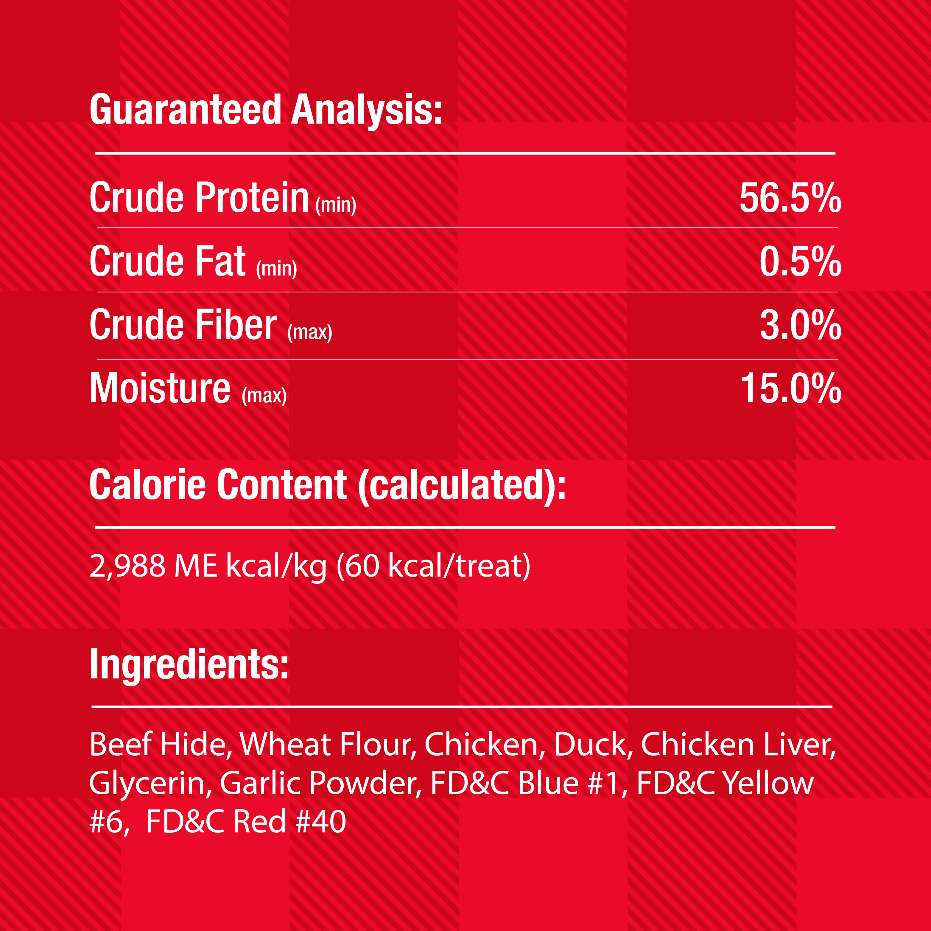 Guaranteed Analysis, Calorie Content and Ingredients