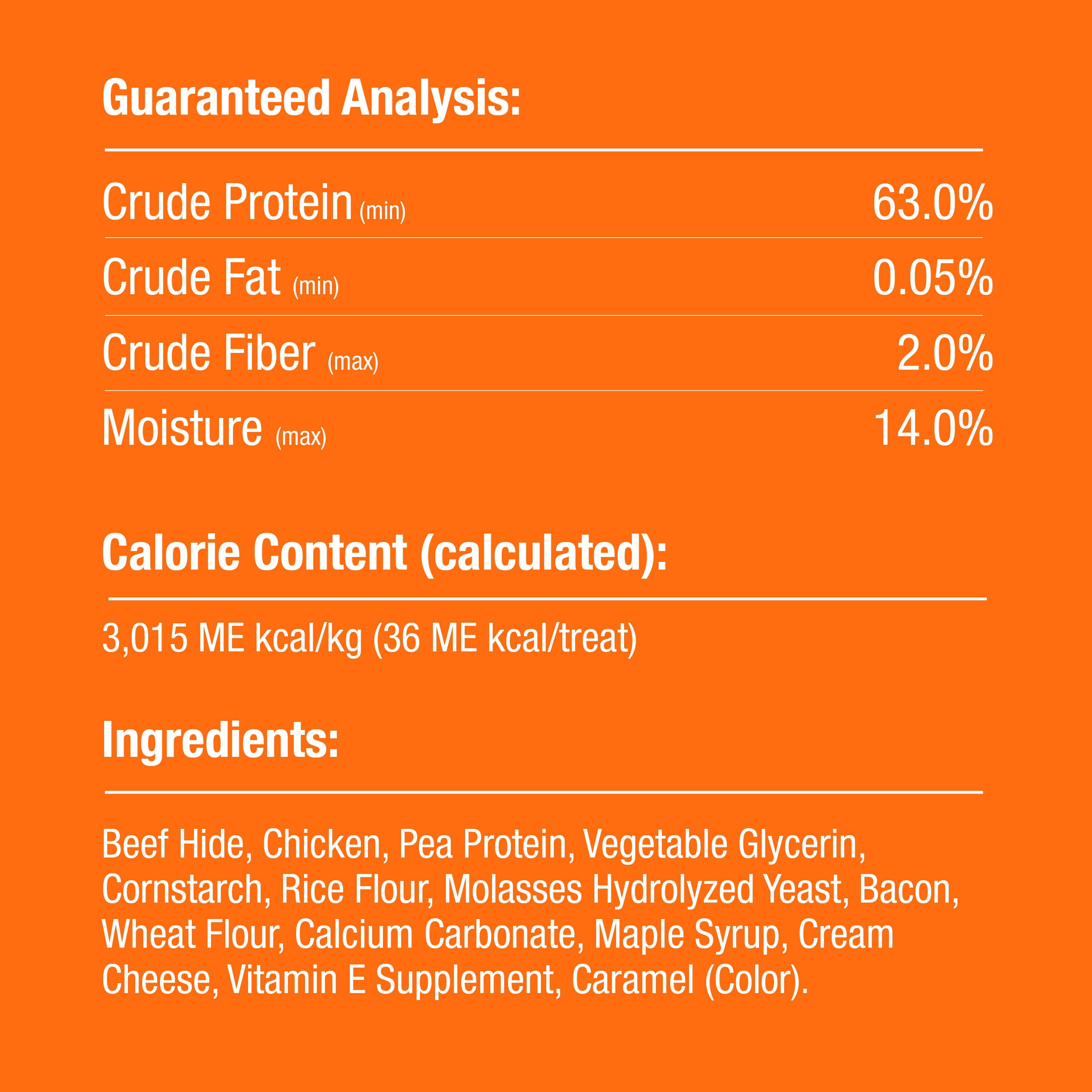 Guaranteed Analysis, Calorie Content and Ingredients