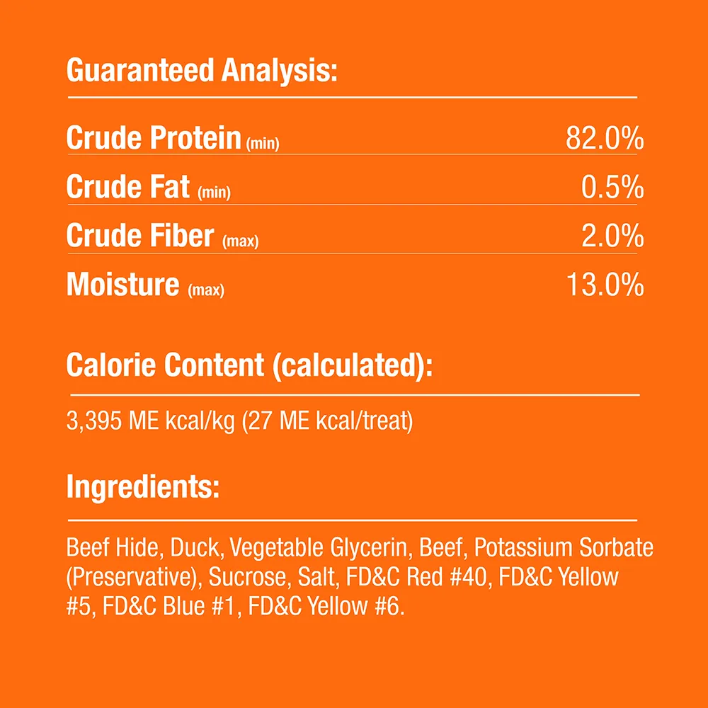 Label for Guaranteed analysis, calorie content and ingredients