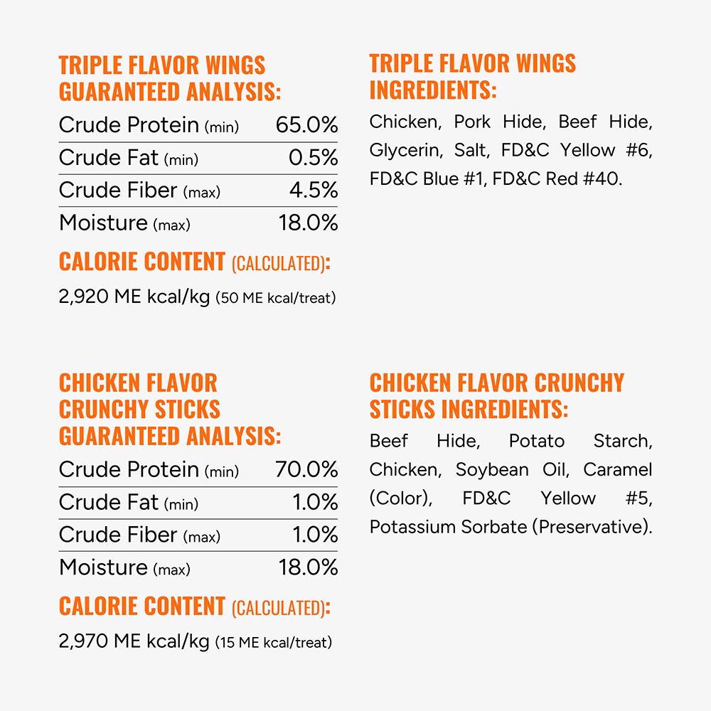P-94605H Good 'n' Fun Triple Flavor Variety Pack Chews for All Dogs, 10 Count - GA & Ingredients