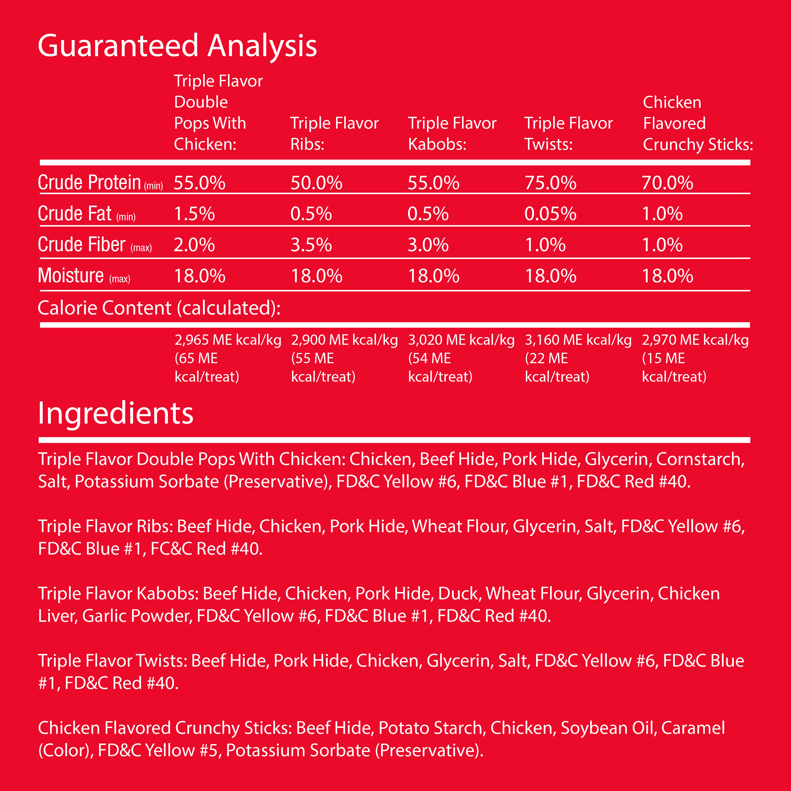 P-94606H Triple Flavor Variety Pack Holiday 24 ct GA and Ingredients