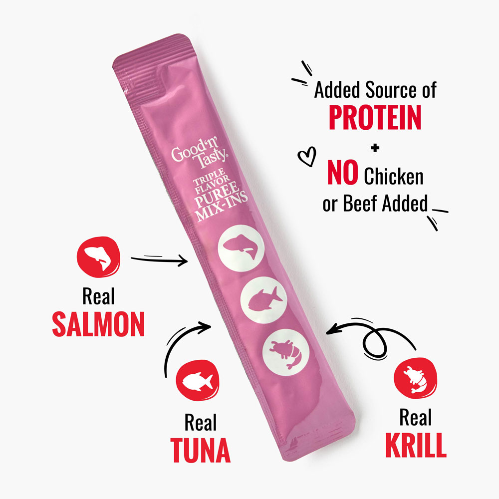 Added Source of Protein and No Chicken or beef added. Real salmon, real tuna and real Krill. 