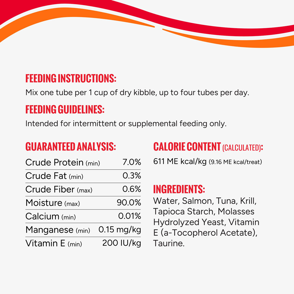 Feeding instructions, feeding guidelines, guaranteed analysis, calorie content and ingredients.