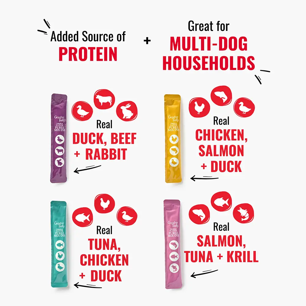 Added source of protein and great for multi-dog households