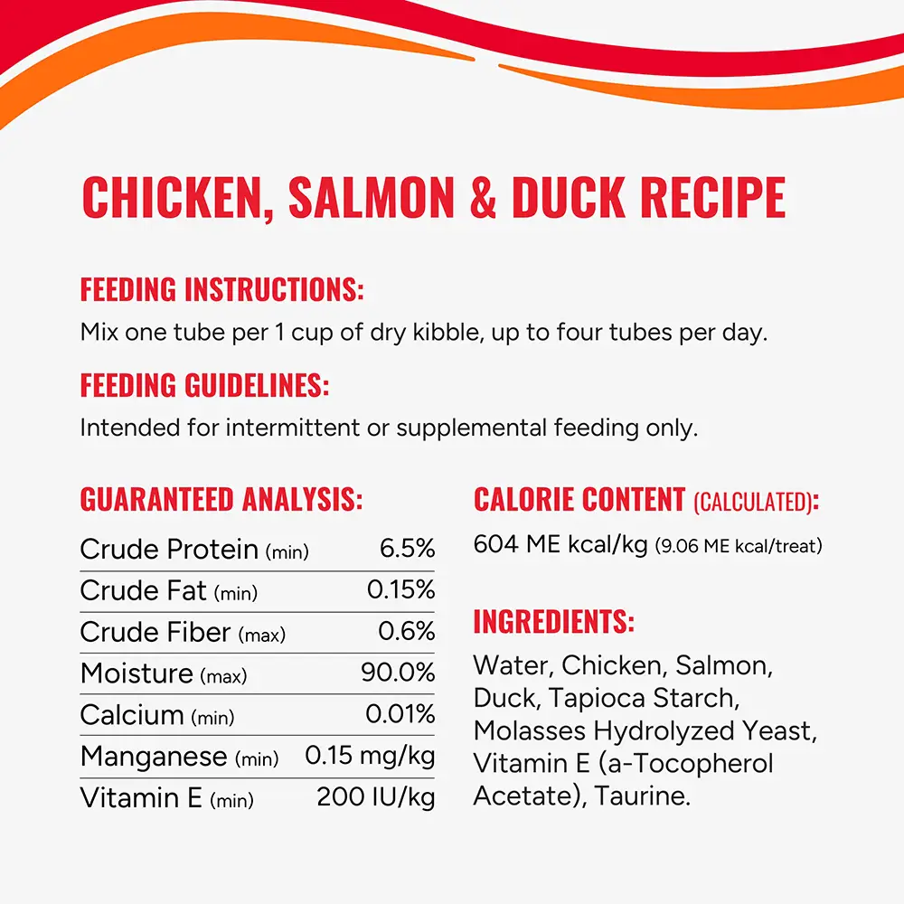 Chicken, salmon and duck recipe - Mix one tube per one cup of dry kibble, up to four tubes per day.