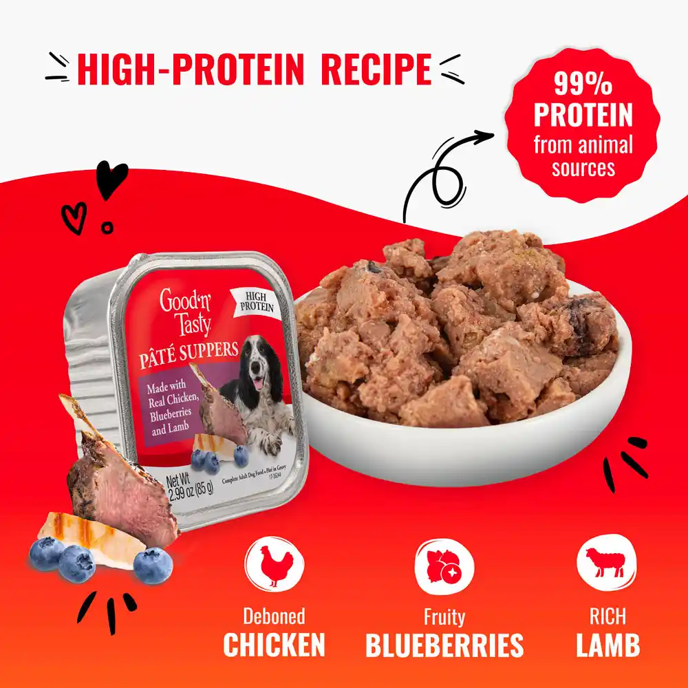 High-Protein Recipe. 99% protein from animal sources. Deboned chicken, fruity blueberries and rich lamb. 