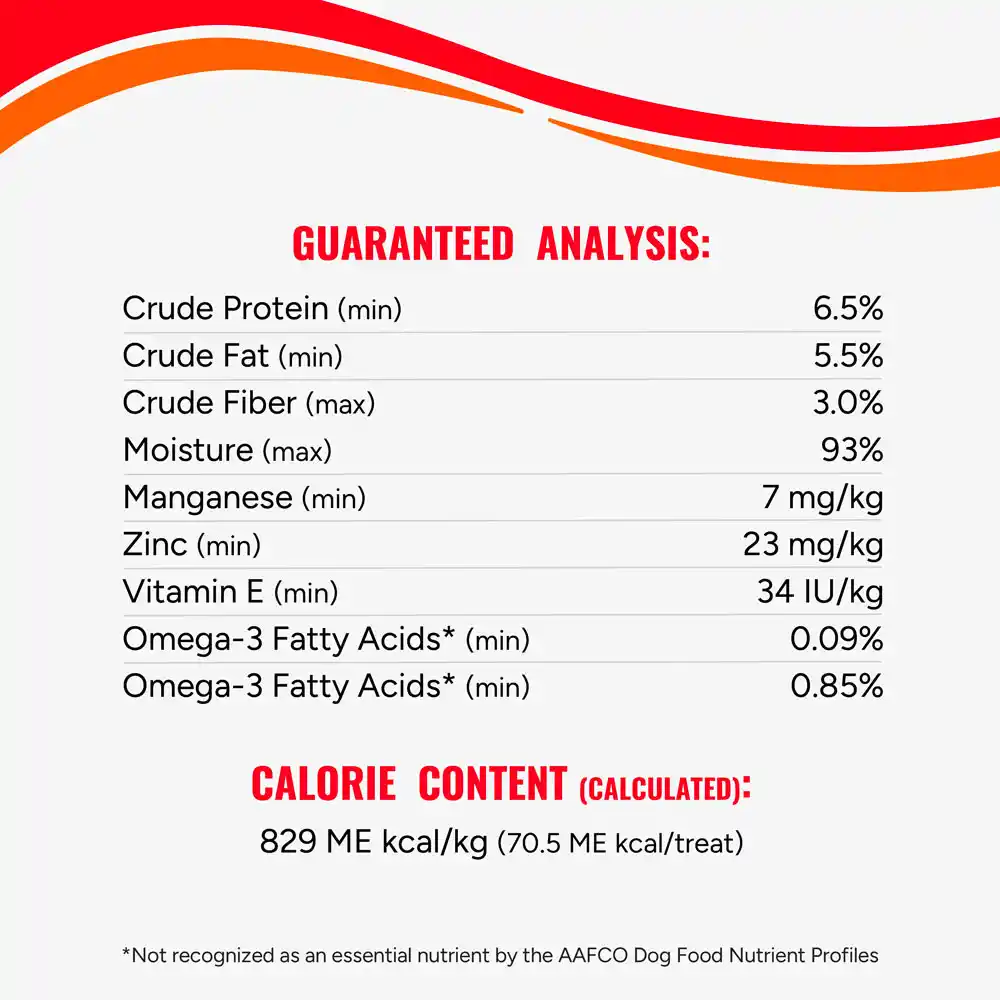 Guaranteed analysis and calorie content. 