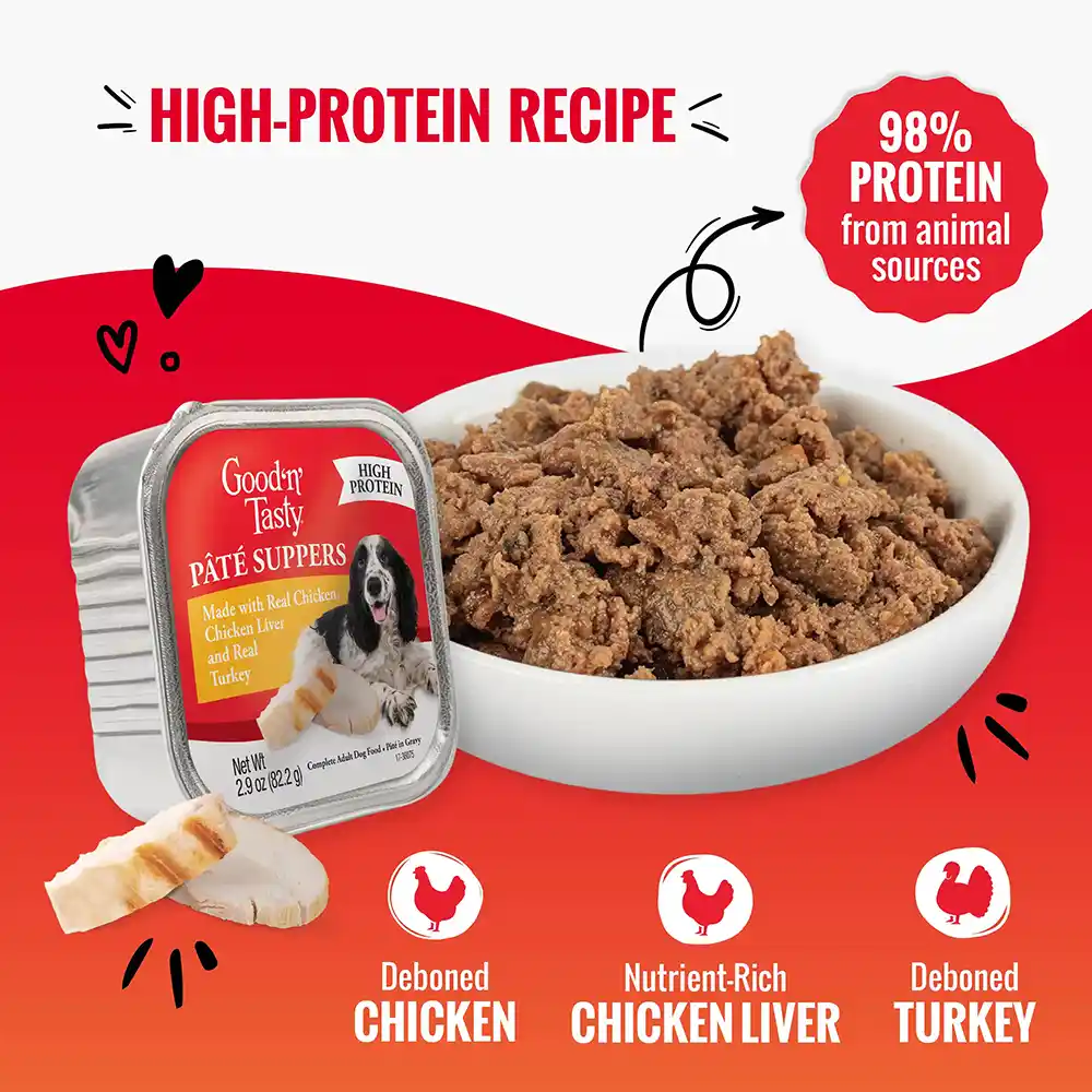 High Protein Recipe, deboned chicken, nutrient-rich chicken liver, deboned turkey. 98% protein from animal sources