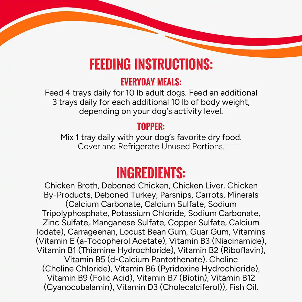 Feeding instructions. Everyday Meals: Feed 4 trays daily for 10 lb adult dogs. Feed an additional 3 trays daily for each additional 10 lb of body weight, depending on your dog's activity level.  Topper: Mix 1 tray daily with your dog's favorite dry food.Cover and Refrigerate Unused Portions.