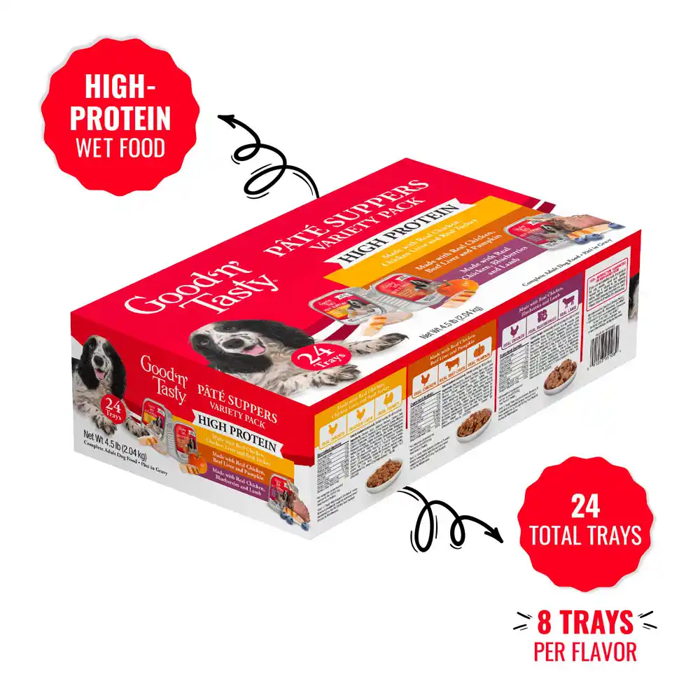 Good'n'Tasty Pate Suppers High Protein Variety Pack back of packaging. High-Protein wet food. 24 total trays, 8 trays per flavor. 