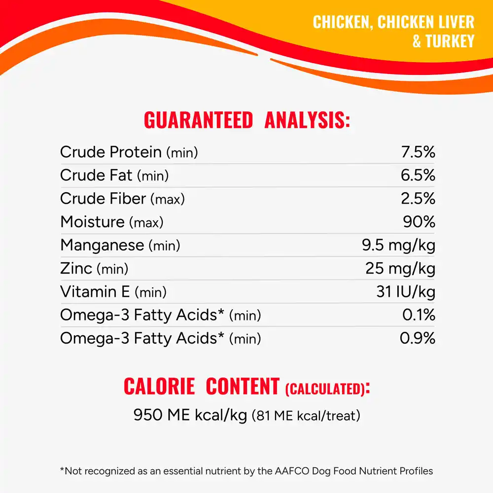 Chicken, chicken liver and turkey guaranteed analysis and calorie content. 