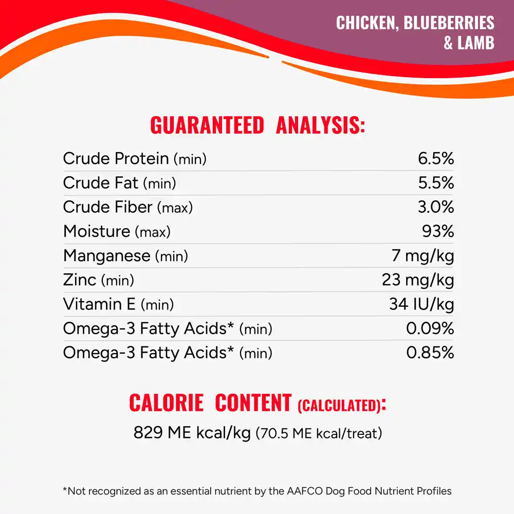 Chicken, blueberries and lamb guaranteed analysis and calorie content. 