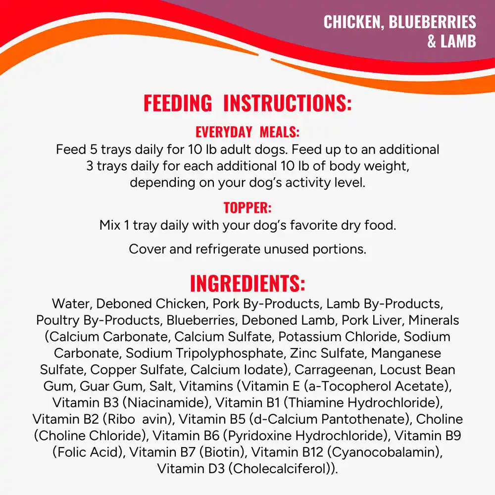 Chicken, blueberries and lamb feeding instructions and ingredients.