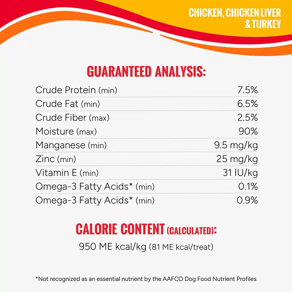 Guaranteed analysis and calorie content