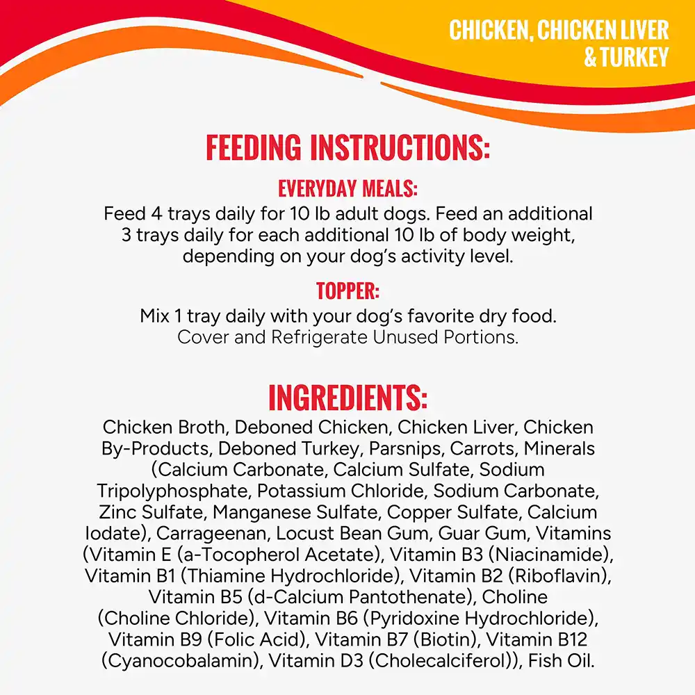 Feeding instructions. Everyday Meals: Feed 4 trays (chicken, chicken liver and turkey) or 5 trays (chicken, beef liver and pumpkin) daily for 10 lb adult dogs. Feed an additional 3 trays daily for each additional 10 lb of body weight, depending on your dog's activity level.  Topper: Mix 1 tray daily with your dog's favorite dry food.Cover and Refrigerate Unused Portions.