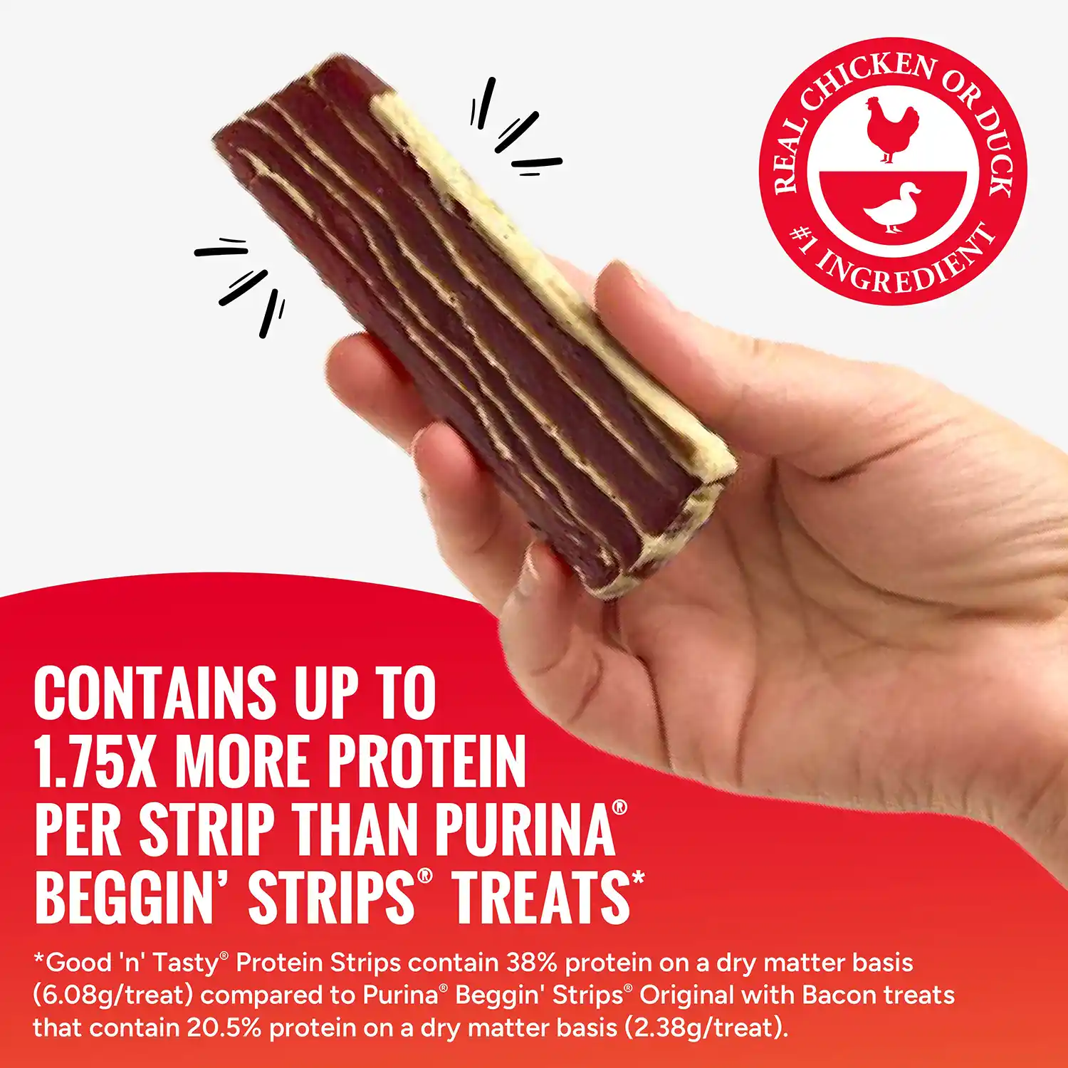 CONTAINS UP TO 1.75X MORE PROTEIN PER STRIP THAN PURINA® BEGGIN' STRIPS® TREATS* *Good 'n' Tasty® Protein Strips contain 38% protein on a dry matter basis (6.08g/treat) compared to Purina® Beggin' Strips® Original with Bacon treats that contain 20.5% protein on a dry matter basis (2.38g/treat).