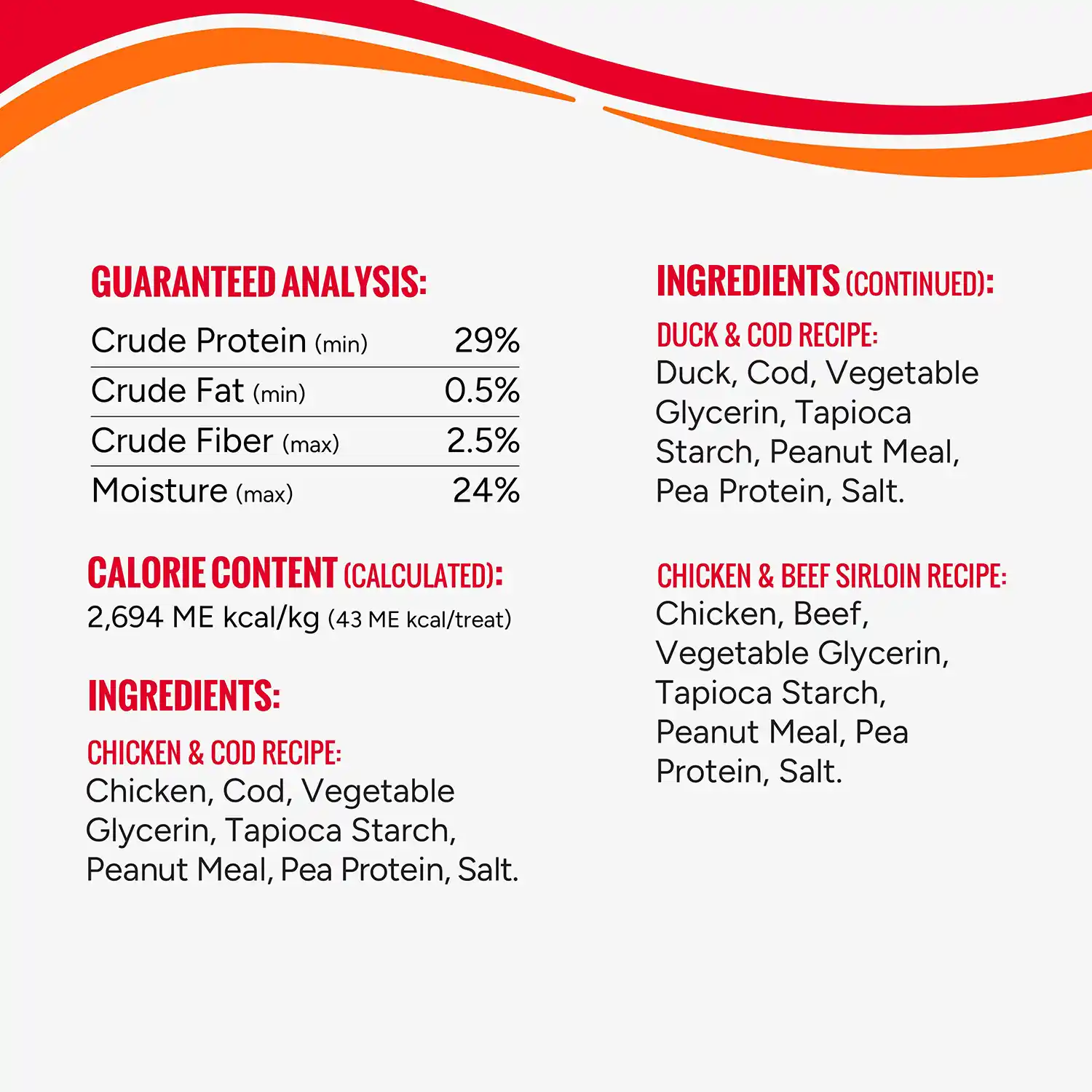 Guaranteed Analysis, Calorie Content, Ingredients