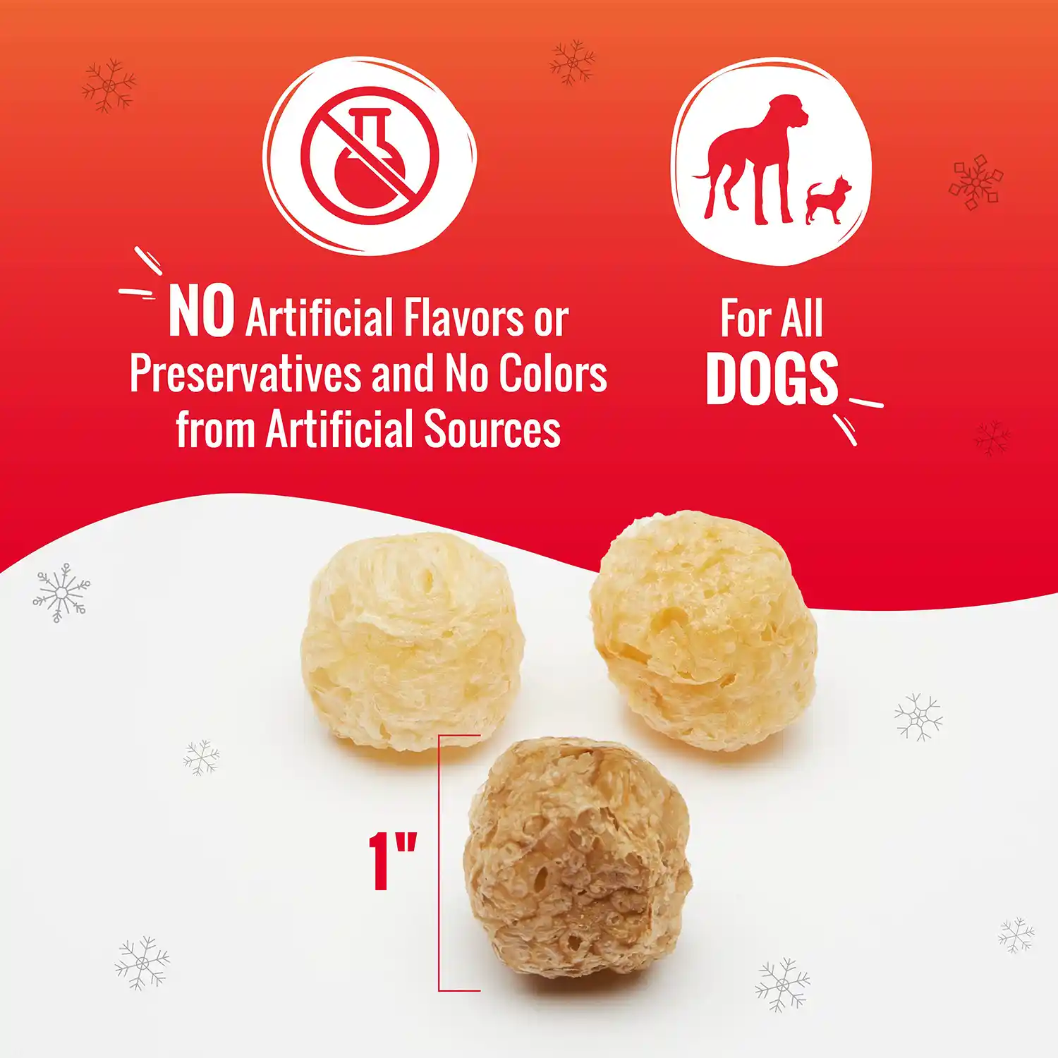 NO Artificial Flavors or Preservatives and No Colors from Artificial Sources - For All Dogs