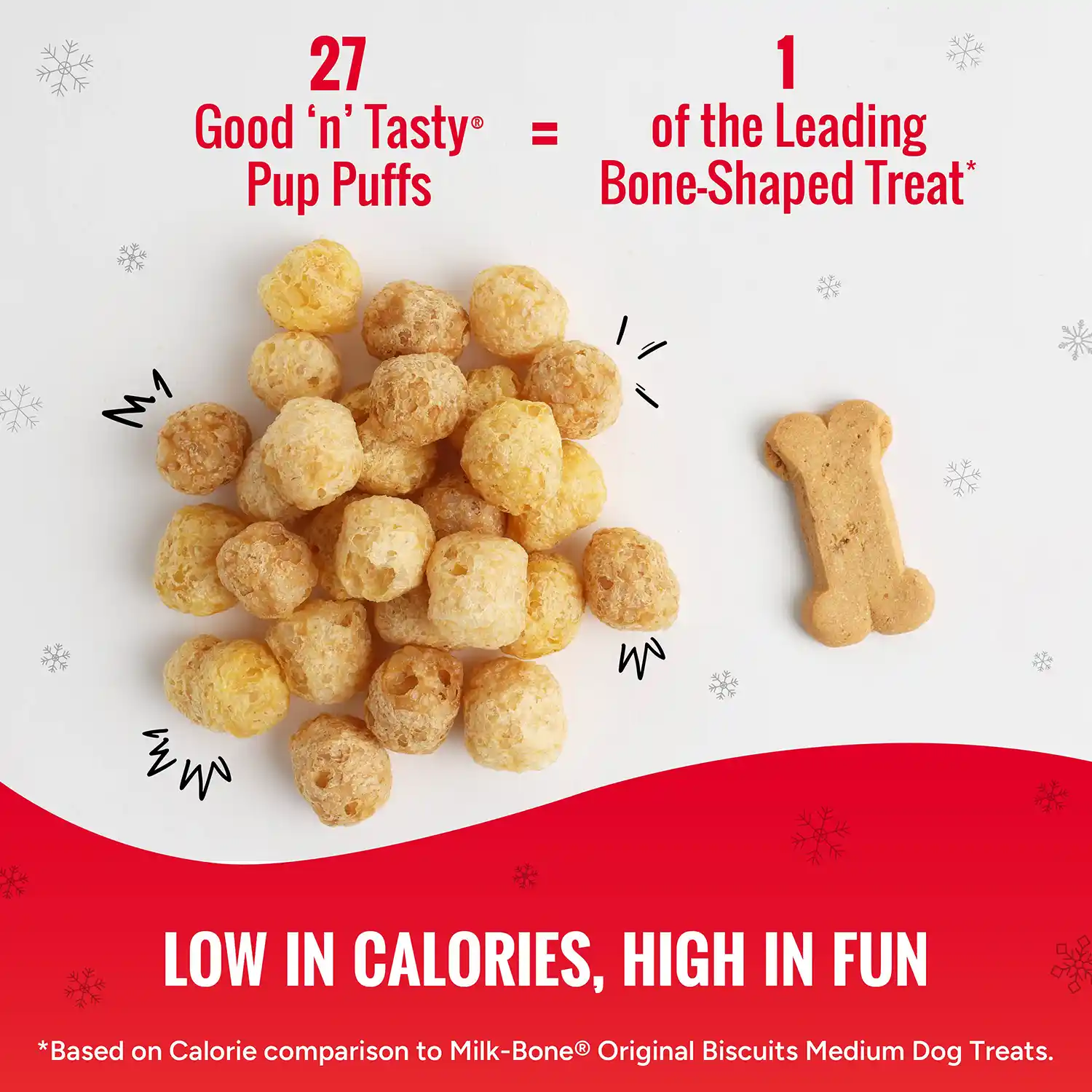 27 Good 'n' Tasty Pup Puffs = 1 of the Leading Bone-Shaped Treat* - LOW IN CALORIES, HIGH IN FUN