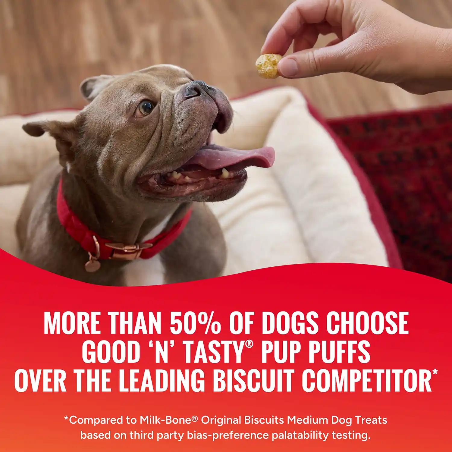MORE THAN 50% OF DOGS CHOOSE GOOD 'N° TASTV® PUP PUFFS OVER THE LEADING BISCUIT COMPETITOR* - *Compared to Milk-Bone® Original Biscuits Medium Dog Treats based on third party bias-preference palatability testing.