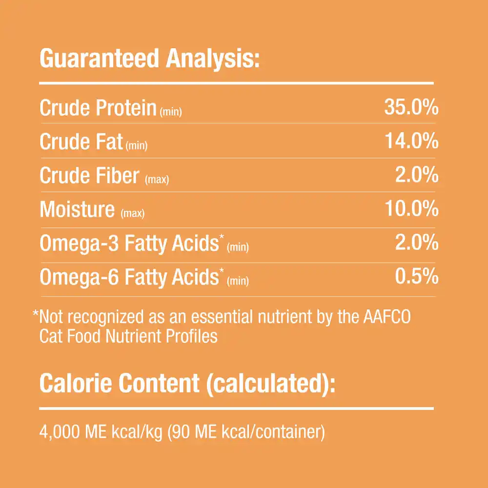 Guaranteed analysis and calorie content.