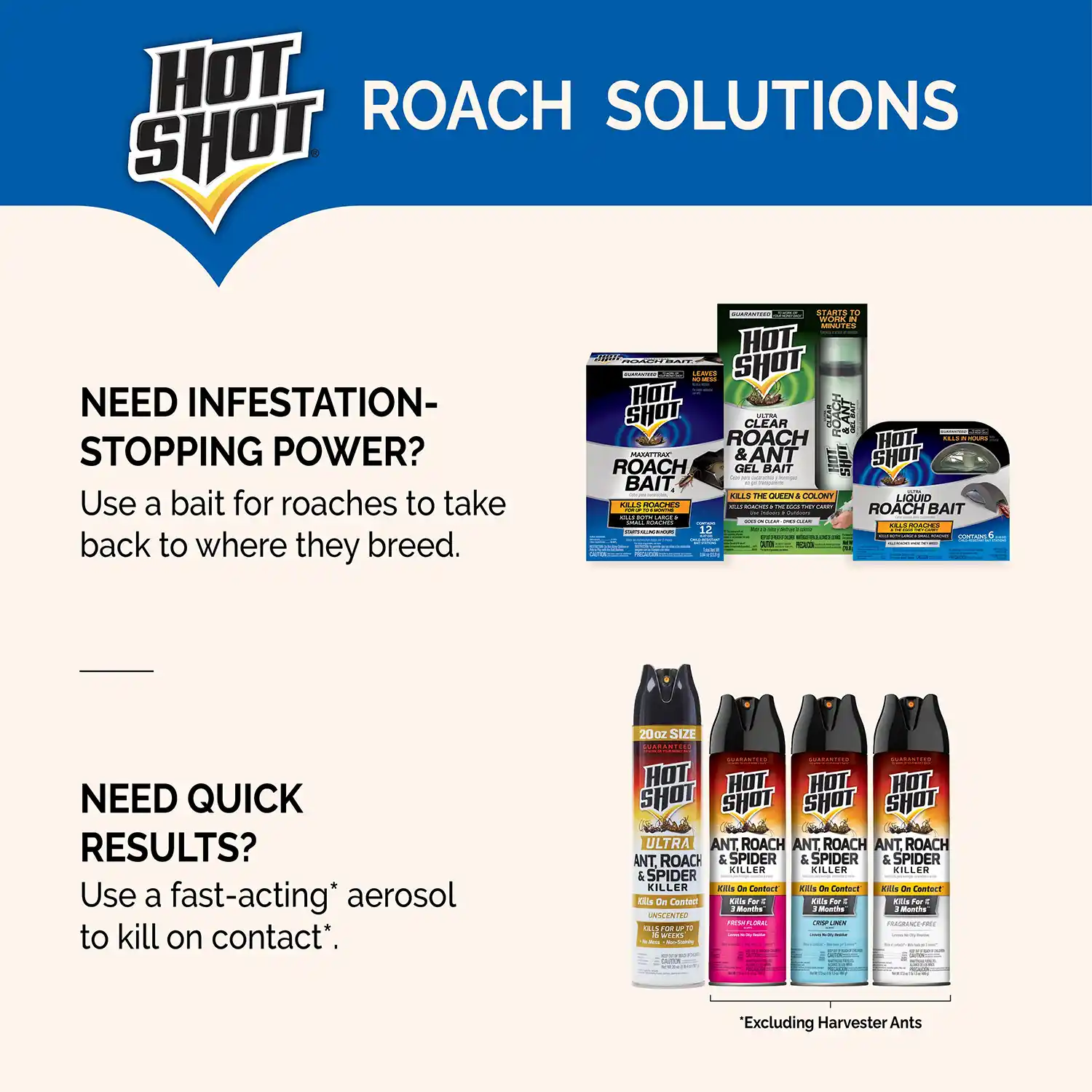 Roach Solution