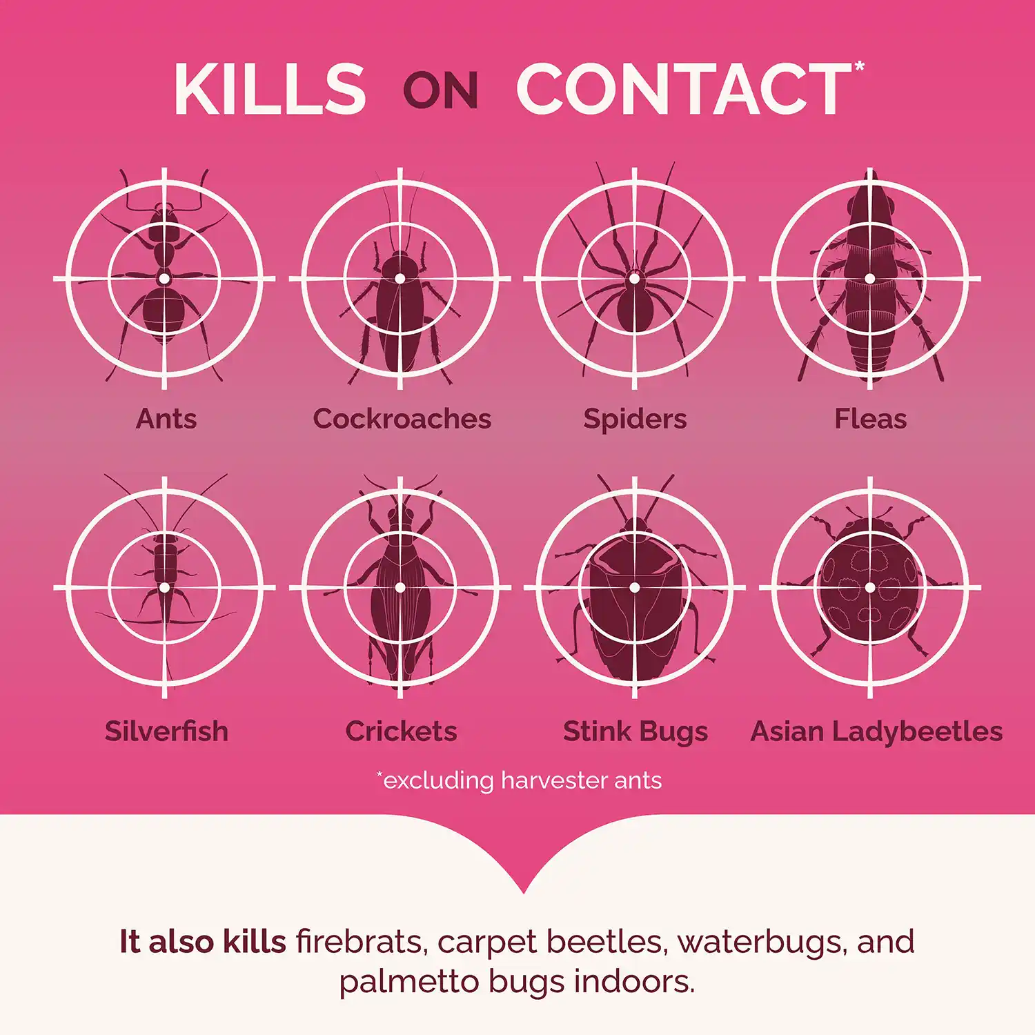 Kills on Contact